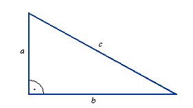 Twierdzenie Pitagorasa